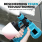 Snoerloze elektrische verfspuit -🔥🔥50% korting +Gratis verzending💥