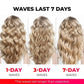 💯 Haarstylingapparaat met negatieve ionentechnologie �