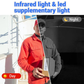 🚪 Draadloze Deurbelcamera – 1080P, 170° Hoek & 4,3-inch Scherm! 🌙✨ IPX65 Waterdicht & Nachzicht – Altijd Veiligheid in Beeld! 🔒📹