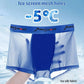 🎁Koop meer en krijg meer gratis-Ademende Mesh Boxershorts Voor Heren