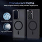 Magnetisch Telefoonhoesje met Onzichtbare Camera Standaard voor Galaxy S24 Serie