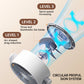 ❄️2026 Hot Sale🔥USB-aangedreven stille energiezuinige vloerventilator🍃