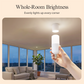 Lichtsterke LED-lamp met hoge lichtopbrengst en lange levensduur