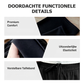 ⏳LAATSTE DAG KORTING SLECHTS!!🔥Winddicht & Thermisch, Alle-weer Bescherming👖 Unisex Winddicht Thermische Broek – Straight-Leg & Jogger Stijlen ✨